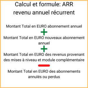Calcul et formule: ARR revenu annuel récurrent
