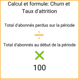 Churn, taux d'attrition, Churn rate formule et calcul