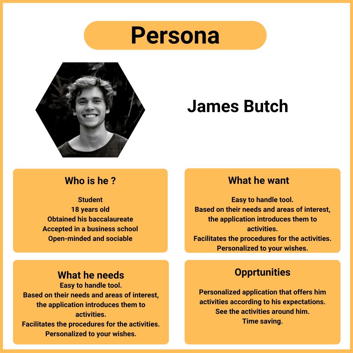 definition buyer persona