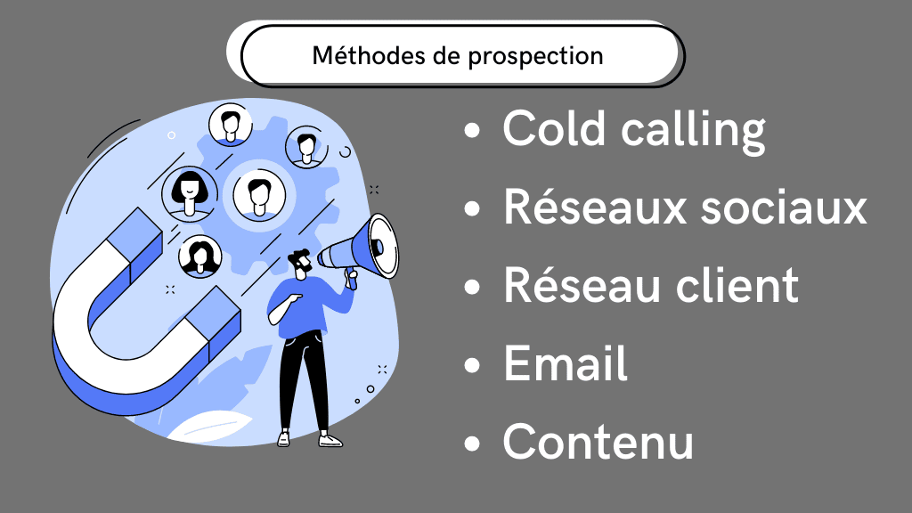 Cold Email ou Cold Call : Quelle méthode de prospection à froid