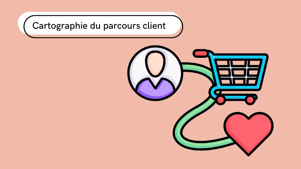 cartographie parcours client