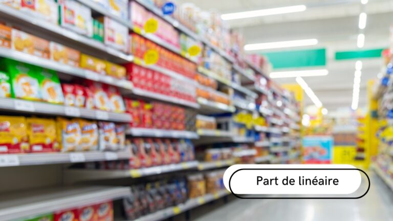 part de linéaire en rayon de magasin