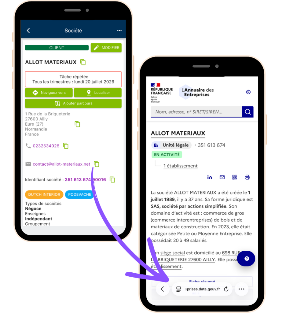Qualifiez votre prospect avec Moovago
