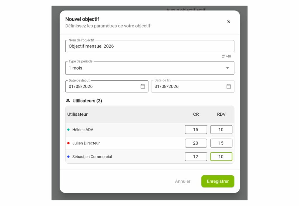 Sales Follow-up - Setting Goals