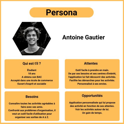 persona persona